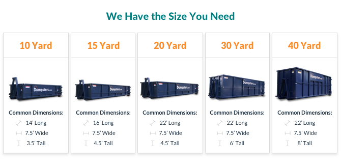 https://www.road-transport-technology.org/wp-content/uploads/2022/04/Dumpsters.com-Sizes.jpg